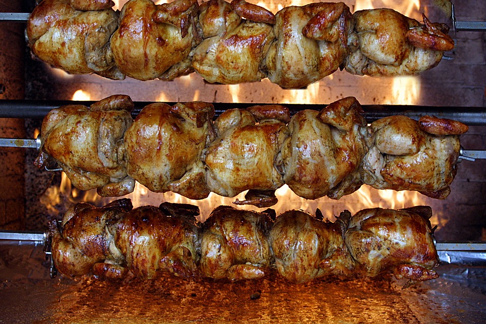 How You Can Select An Oven Of Commercial Chicken Rotisserie