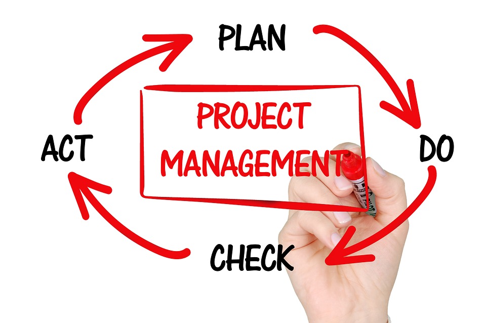 Top Benefits Of Hiring Project Manager Melbourne