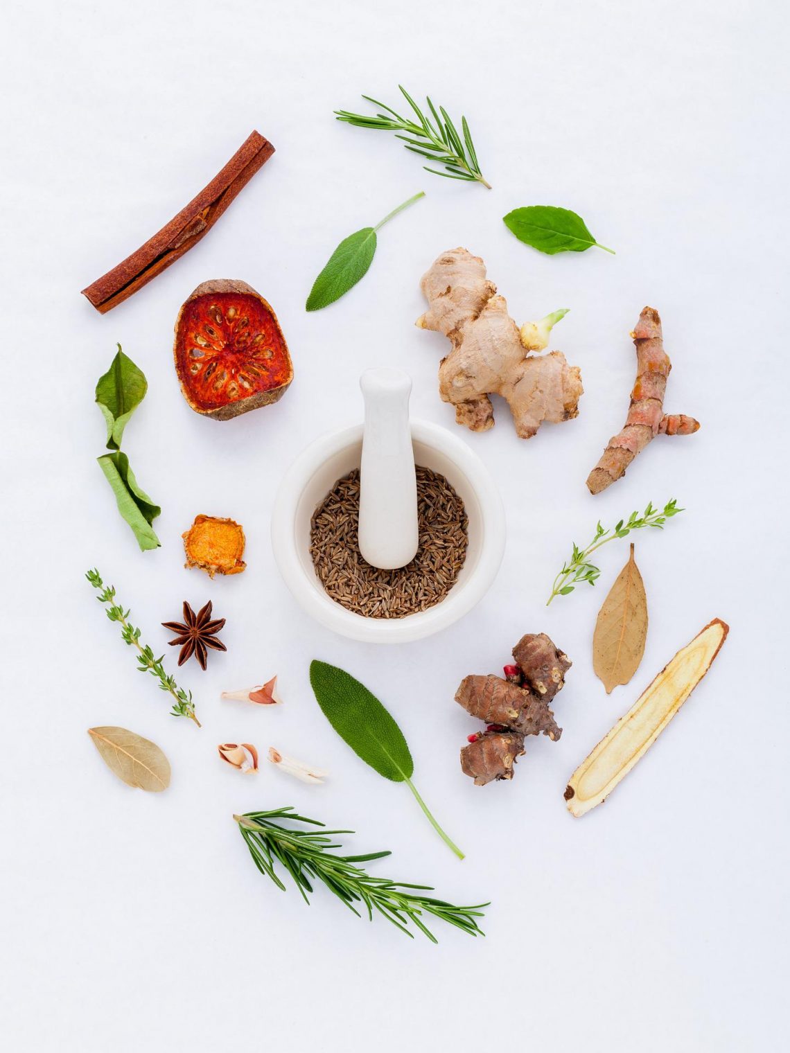 The Healing Powers Of Traditional Chinese Medicine Richmond