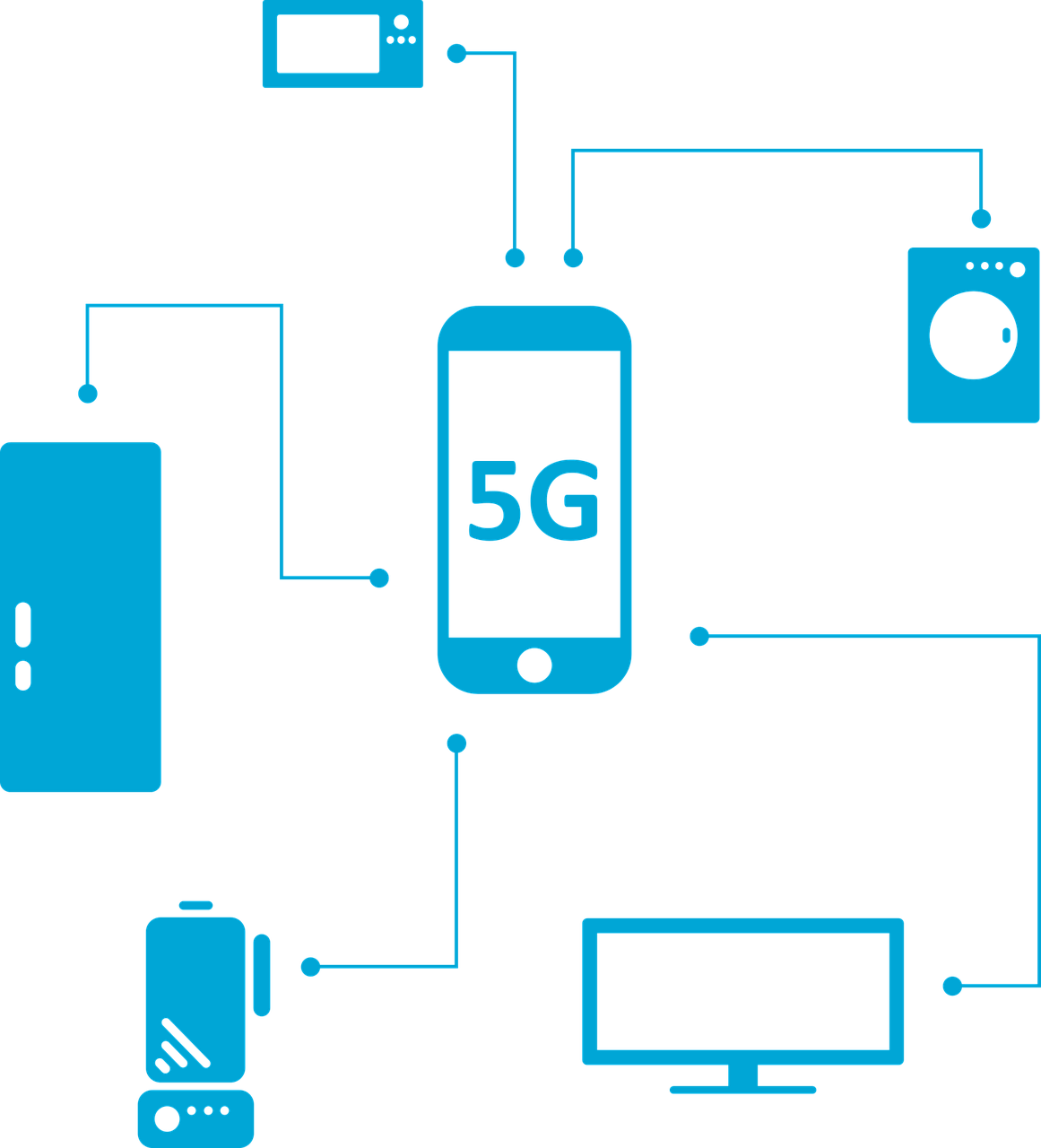 The Future of Internet: What You Need to Know About 5G
